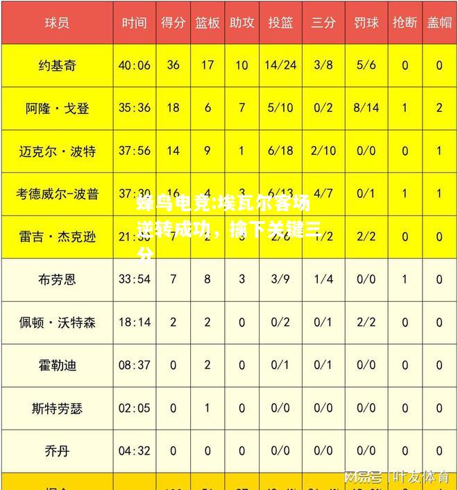 蜂鸟电竞:埃瓦尔客场逆转成功，擒下关键三分